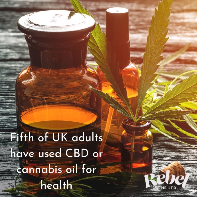 A fifth of UK adults have used CBD or Cannabis oil for Health